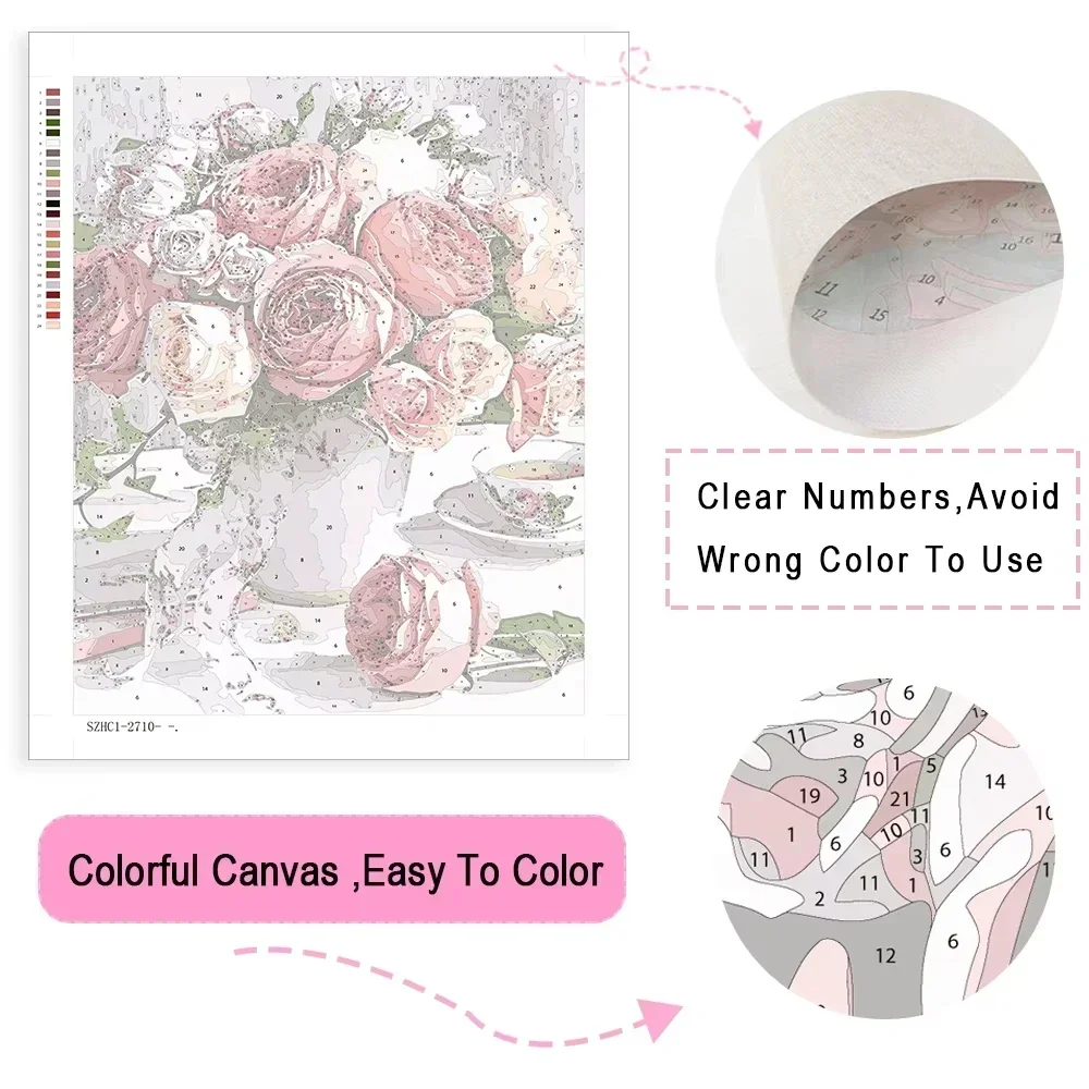 Kits de pintura por números pa - Street Fashion Blog reseña y precio